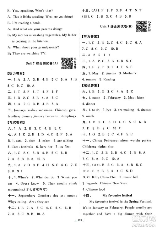 宁夏人民教育出版社2024年春学霸提优大试卷五年级英语下册江苏版答案