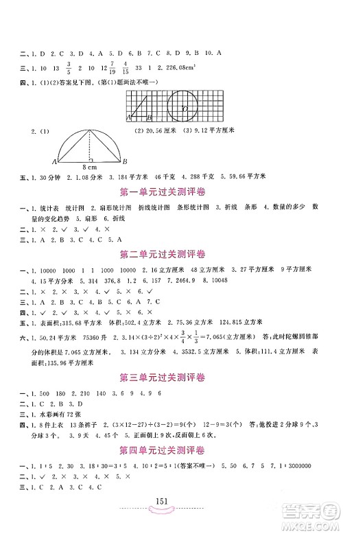 河南大学出版社2024年春新课程练习册六年级数学下册苏教版答案