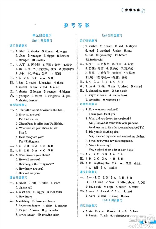 山东美术出版社2024年春红逗号全能100分单元归类复习六年级英语下册人教版参考答案 山东美术出版社2024年春红逗号全能100分单元归类复习六年级英语下册人教版参考答案