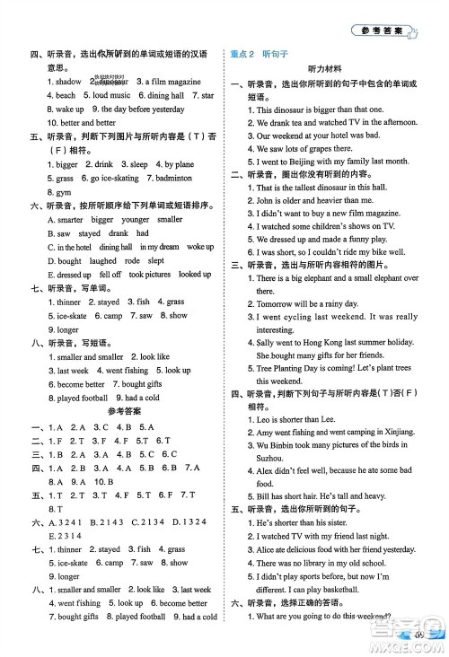山东美术出版社2024年春红逗号全能100分单元归类复习六年级英语下册人教版参考答案 山东美术出版社2024年春红逗号全能100分单元归类复习六年级英语下册人教版参考答案