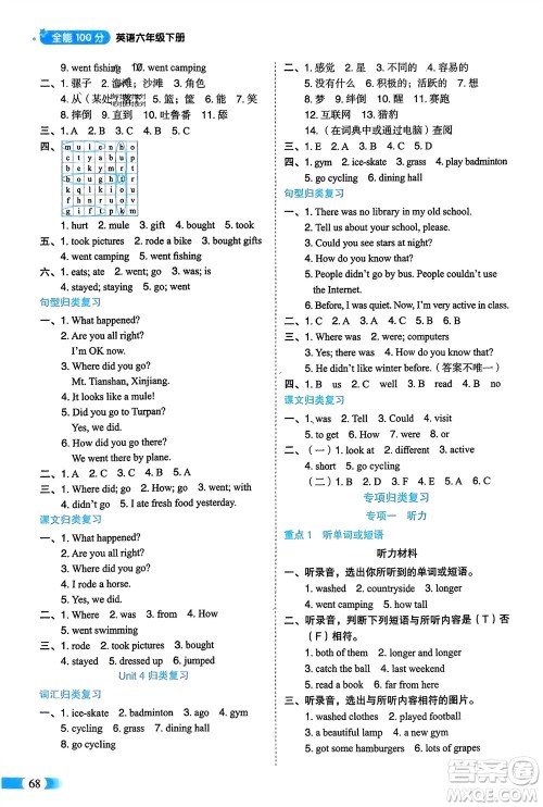 山东美术出版社2024年春红逗号全能100分单元归类复习六年级英语下册人教版参考答案 山东美术出版社2024年春红逗号全能100分单元归类复习六年级英语下册人教版参考答案