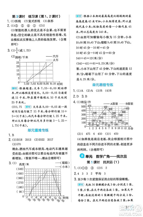 湖南教育出版社2024年春一本同步训练五年级数学下册人教版福建专版答案 湖南教育出版社2024年春一本同步训练五年级数学下册人教版福建专版答案