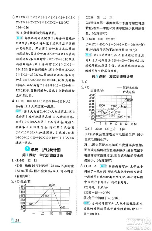 湖南教育出版社2024年春一本同步训练五年级数学下册人教版福建专版答案 湖南教育出版社2024年春一本同步训练五年级数学下册人教版福建专版答案