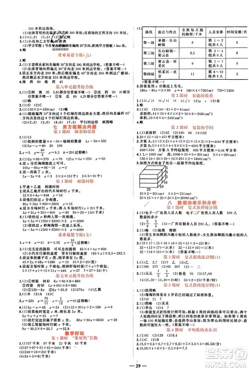 吉林教育出版社2024年春先锋课堂五年级数学下册北师大版参考答案