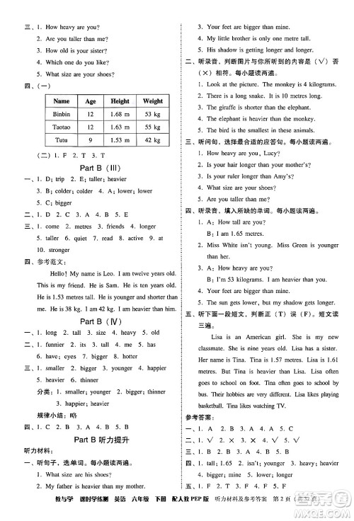 安徽人民出版社2024年春教与学课时学练测六年级英语下册人教PEP版答案