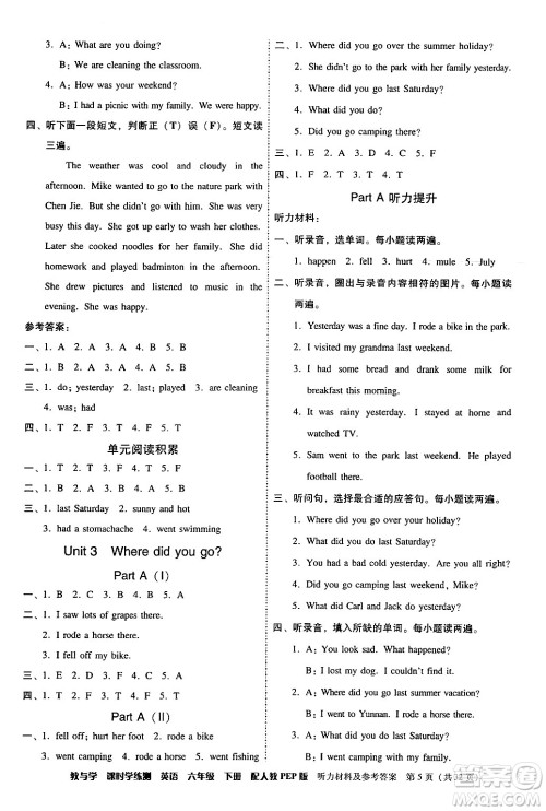 安徽人民出版社2024年春教与学课时学练测六年级英语下册人教PEP版答案
