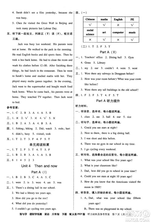 安徽人民出版社2024年春教与学课时学练测六年级英语下册人教PEP版答案