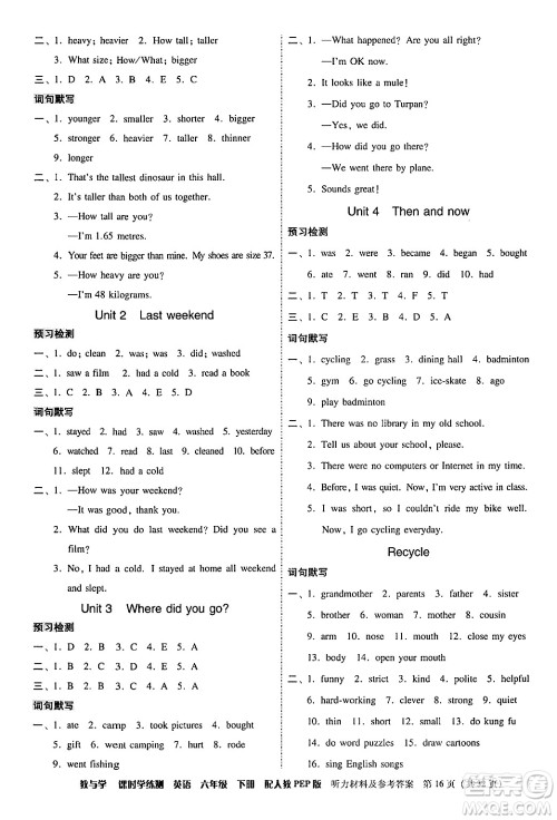 安徽人民出版社2024年春教与学课时学练测六年级英语下册人教PEP版答案