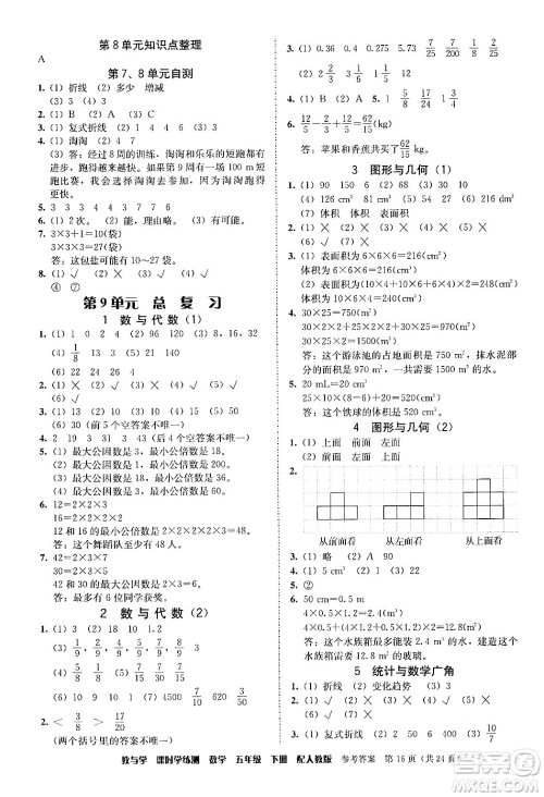 安徽人民出版社2024年春教与学课时学练测五年级数学下册人教版答案