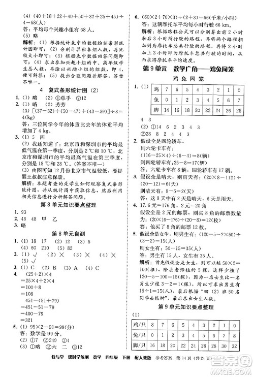 安徽人民出版社2024年春教与学课时学练测四年级数学下册人教版答案