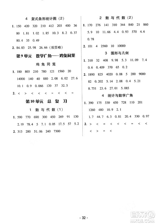 安徽人民出版社2024年春教与学课时学练测四年级数学下册人教版答案