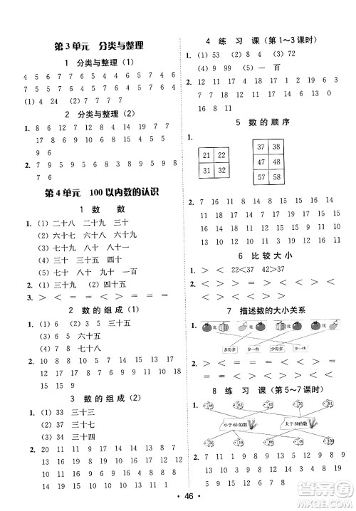 安徽人民出版社2024年春教与学课时学练测一年级数学下册人教版答案