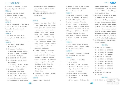黑龙江教育出版社2024年春资源与评价八年级英语下册山教版五四制答案 黑龙江教育出版社2024年春资源与评价八年级英语下册山教版五四制答案