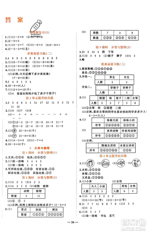 吉林教育出版社2024年春先锋课堂一年级数学下册人教版参考答案