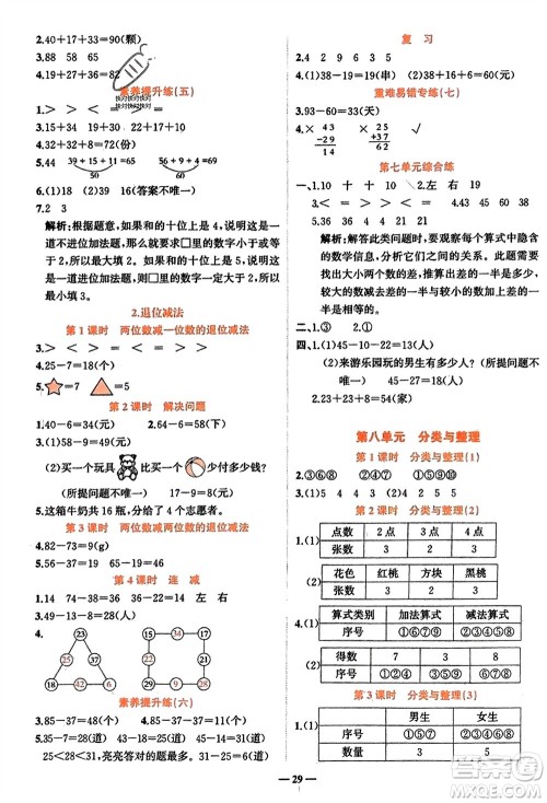 吉林教育出版社2024年春先锋课堂一年级数学下册西师版参考答案 吉林教育出版社2024年春先锋课堂一年级数学下册西师版参考答案