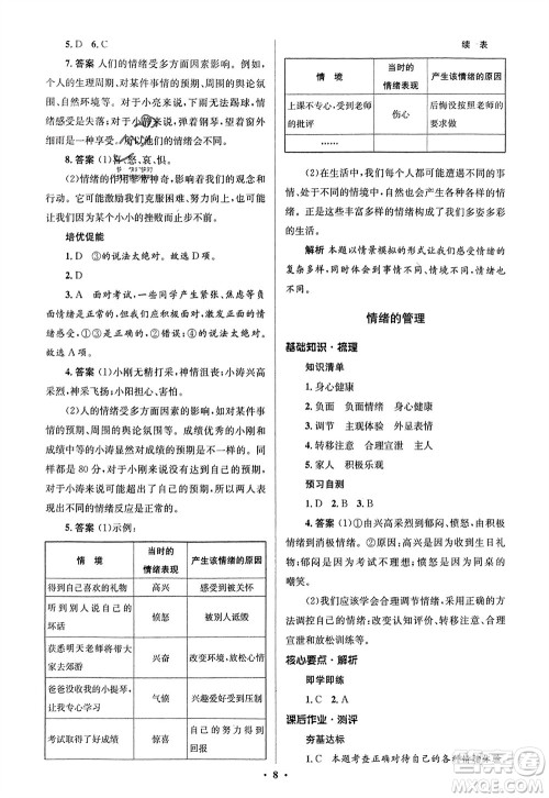 人民教育出版社2024年春人教金学典同步解析与测评学考练七年级道德与法治下册人教版江苏专版参考答案