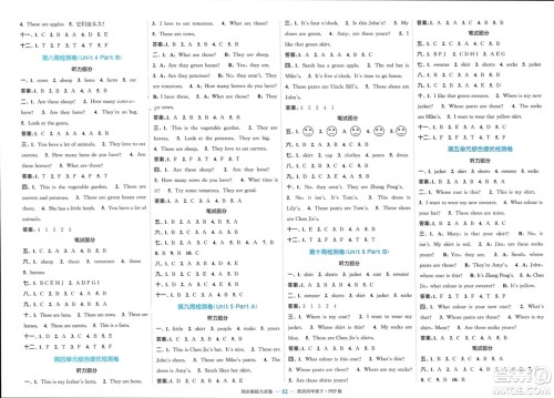 北方妇女儿童出版社2024年春金色课堂复习金卷同步跟踪大试卷四年级英语下册人教版参考答案