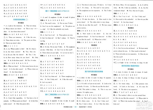 北方妇女儿童出版社2024年春金色课堂复习金卷同步跟踪大试卷四年级英语下册人教版参考答案