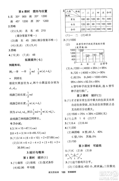 长江出版社2024年春状元成才路状元作业本六年级数学下册人教版答案