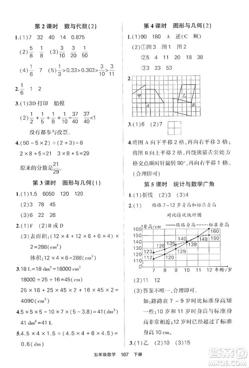 长江出版社2024年春状元成才路状元作业本五年级数学下册人教版答案