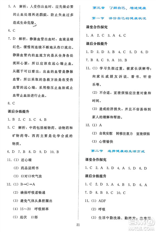 人民教育出版社2024年春同步轻松练习八年级生物下册人教版参考答案