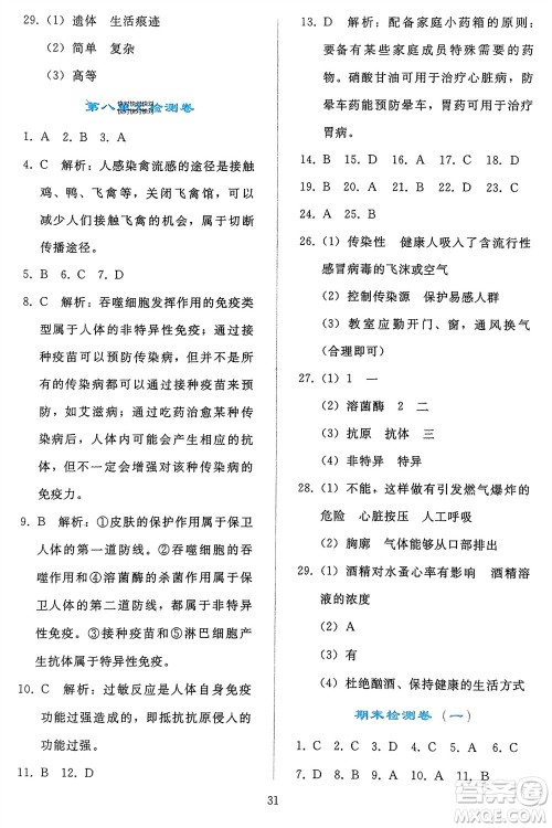 人民教育出版社2024年春同步轻松练习八年级生物下册人教版参考答案