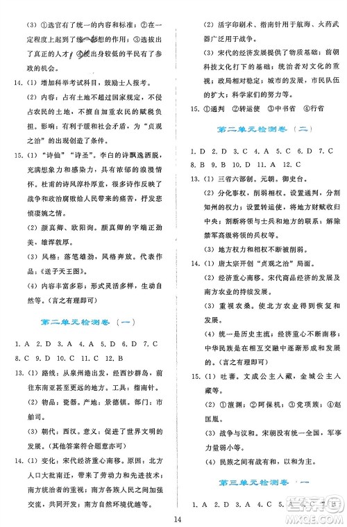 人民教育出版社2024年春同步轻松练习七年级历史下册人教版参考答案