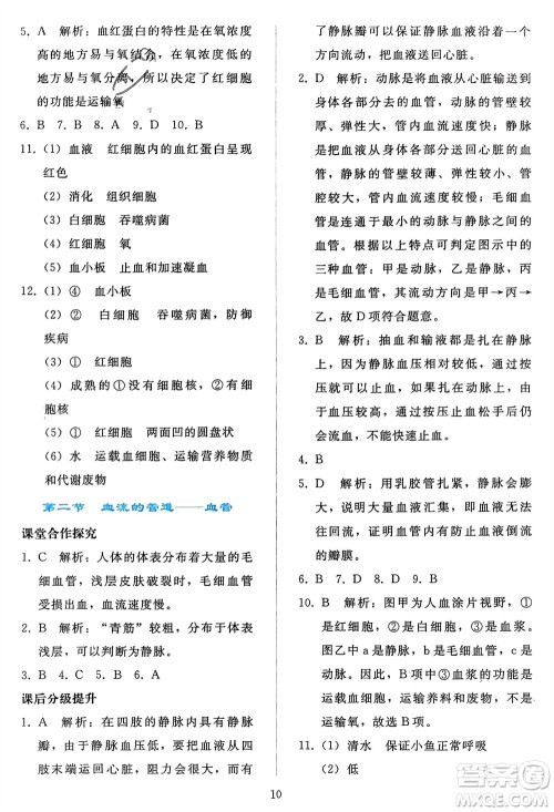 人民教育出版社2024年春同步轻松练习七年级生物下册人教版参考答案