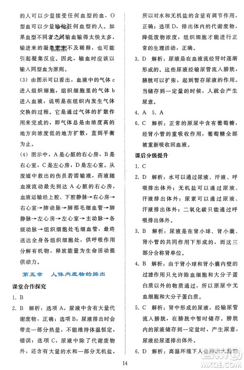 人民教育出版社2024年春同步轻松练习七年级生物下册人教版参考答案
