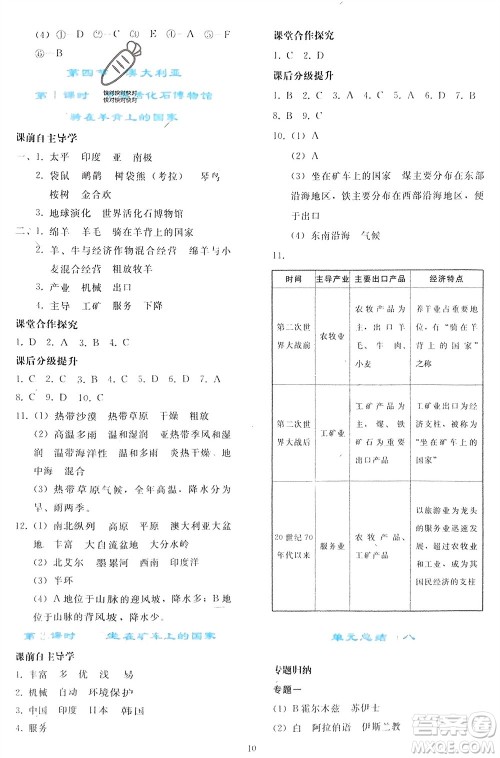 人民教育出版社2024年春同步轻松练习七年级地理下册人教版参考答案