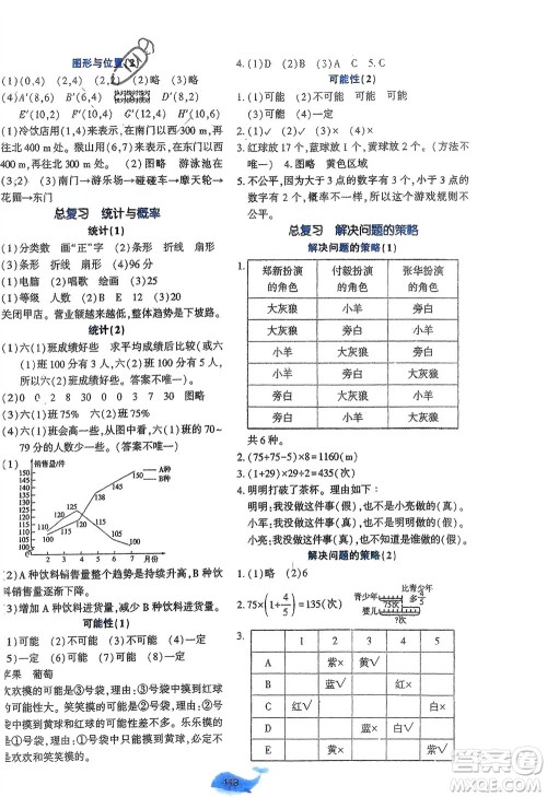 辽宁教育出版社2024年春好课堂堂练六年级数学下册北师大版参考答案