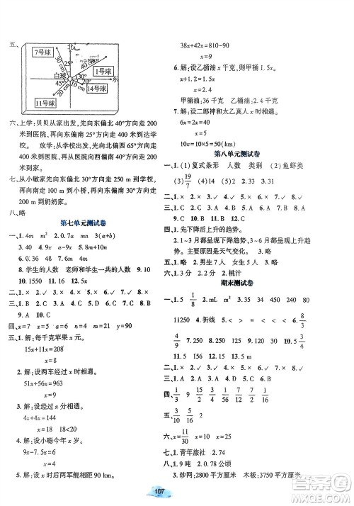 辽宁教育出版社2024年春好课堂堂练五年级数学下册北师大版参考答案