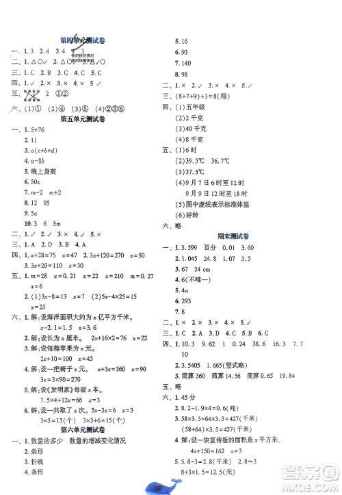 辽宁教育出版社2024年春好课堂堂练四年级数学下册北师大版参考答案