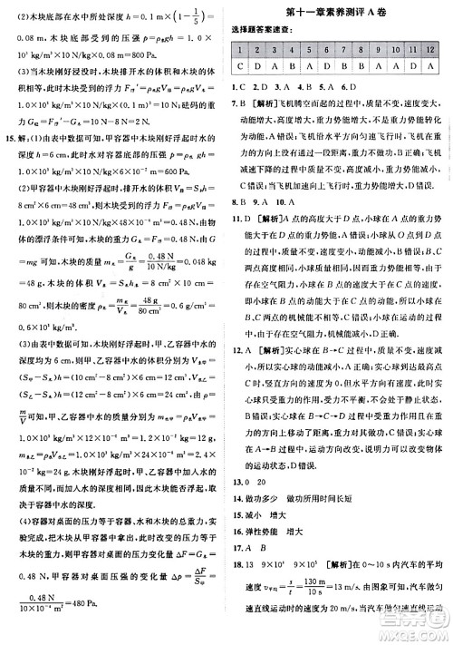 新疆青少年出版社2024年春海淀单元测试AB卷八年级物理下册人教版答案