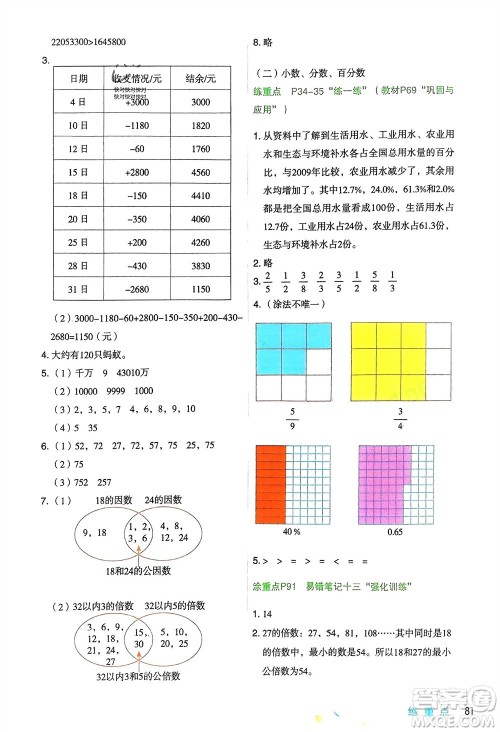 宁夏人民教育出版社2024年春新领程涂重点六年级数学下册北师大版参考答案
