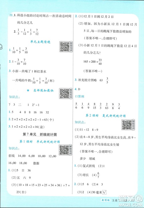 延边大学出版社2024年春新领程五年级数学下册人教版参考答案