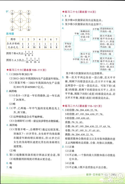 宁夏人民教育出版社2024年春新领程涂重点五年级数学下册人教版参考答案