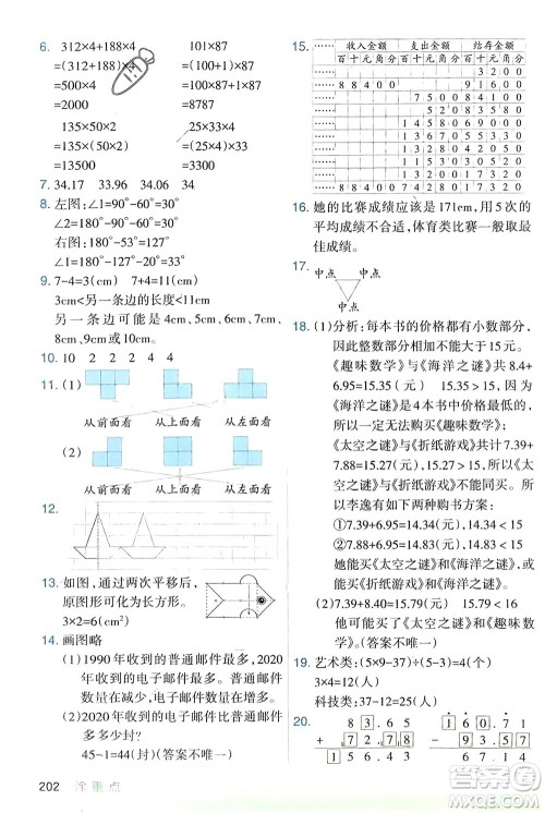宁夏人民教育出版社2024年春新领程涂重点四年级数学下册人教版参考答案