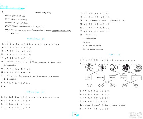 浙江工商大学出版社2024年春学力测评小学生单元测试卷五年级英语下册通用版答案