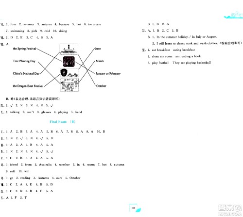 浙江工商大学出版社2024年春学力测评小学生单元测试卷五年级英语下册通用版答案 浙江工商大学出版社2024年春学力测评小学生单元测试卷五年级英语下册通用版答案
