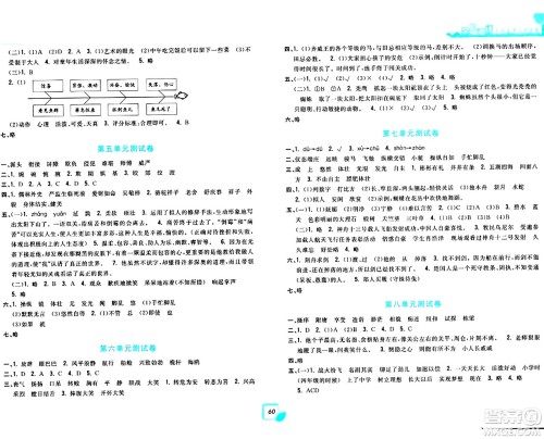 浙江工商大学出版社2024年春学力测评小学生单元测试卷五年级语文下册通用版答案