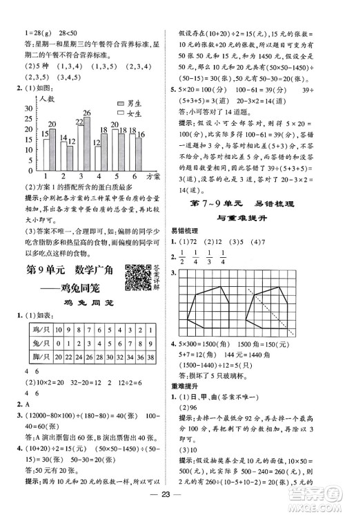 河海大学出版社2024年春经纶学霸4星学霸提高班四年级数学下册人教版答案 河海大学出版社2024年春经纶学霸4星学霸提高班四年级数学下册人教版答案