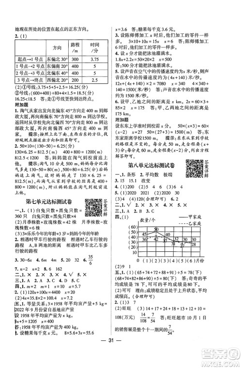 河海大学出版社2024年春经纶学霸4星学霸提高班五年级数学下册北师大版答案