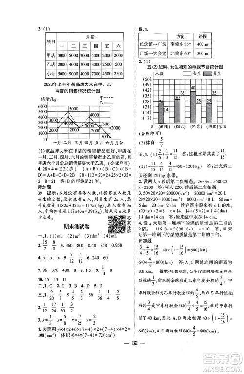 河海大学出版社2024年春经纶学霸4星学霸提高班五年级数学下册北师大版答案