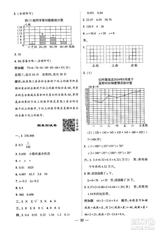 河海大学出版社2024年春经纶学霸4星学霸提高班四年级数学下册北师大版答案