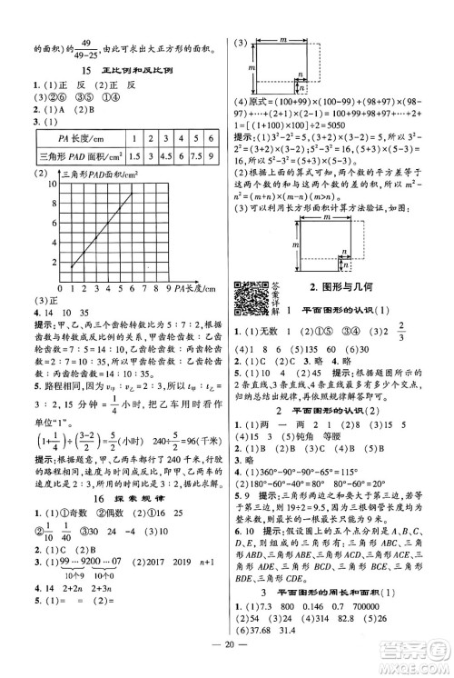 河海大学出版社2024年春经纶学霸4星学霸提高班六年级数学下册苏教版答案