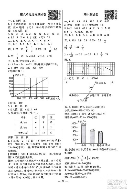 河海大学出版社2024年春经纶学霸4星学霸提高班六年级数学下册苏教版答案