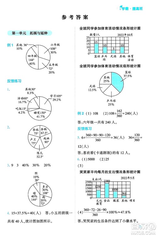 河海大学出版社2024年春经纶学霸4星学霸提高班六年级数学下册苏教版答案