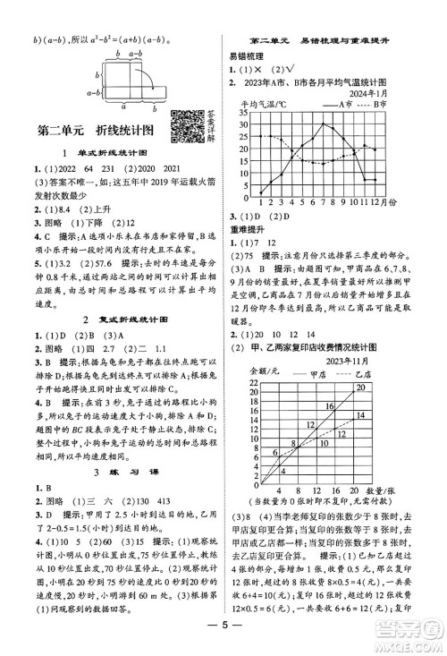 河海大学出版社2024年春经纶学霸4星学霸提高班五年级数学下册苏教版答案