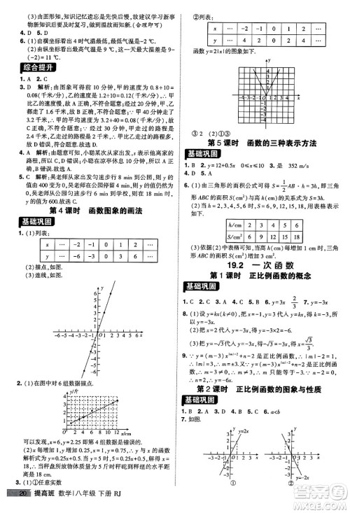 甘肃少年儿童出版社2024年春经纶学霸学霸提高班八年级数学下册人教版答案
